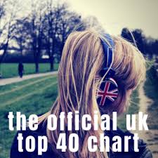 charts official uk chart update friday 11th october