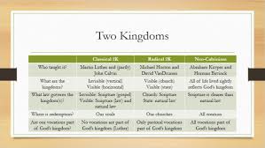 A Quick And Easy Chart On Two Kingdoms And Neo Calvinism