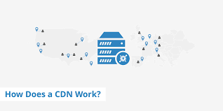 A content delivery network (cdn) refers to a geographically distributed group of servers that work together to provide fast delivery of internet content. How Does A Cdn Work Keycdn Support