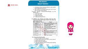 Kunci jawaban bahasa jawa kelas 5 semester 1 halaman 28. Tantri Basa Jawa Kelas 4 Sd Mi Gladhen Wulangan 4 Kaca 80 82 Youtube