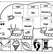 20,605 likes · 6,811 talking about this. Material Interactivo Para Trabajar Las Silabas Para Preescolar Y Primaria Orientacion Andujar Silabas Letras Consonantes Preescolar