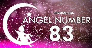 Angel Numbers Repeating Sequence Mixed 8 3 Sunsigns Org