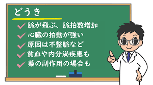 動悸：どんな症状？ 原因やリスクは？ 自分で対処する方法は？ どんなときに医療機関を受診すればいいの？ – 株式会社プレシジョン