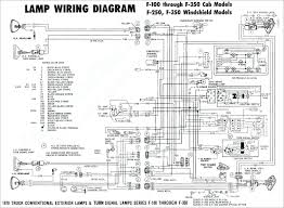 This 2008 ford f150 fuse diagram shows a central junction box located in the passenger compartment fuse lamp, trailer tow relay, reversing lamp 11 10 a/c clutch relay, integrated wheel ends solenoid 12 5 pcm. Tail Light Wiring Diagram Ford F150 Wiring Diagram Insure Manager Dismiss Manager Dismiss Viagradonne It