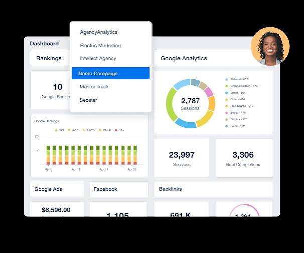 Essential Steps for Digital Marketing Growth in 2026 | Casa Media House