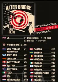 The last hero alter bridge. Alter Bridge Hit Worldwide Charts With The Last Hero Metal Gods Tv