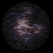 Pydata london 2018network science deals with modeling and analyzing networks. Game Of Thrones Network Visualization Information Visualization