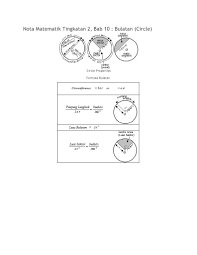 Nota Matematik Tingkatan 2 Pdf
