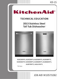 If your dishwasher is not in use during the summer months, turn off the water supply and. Whirlpool Kude20fb 0 Kude60hx 5 Du1055xtsq2 Kude40fx 6 Kude60fx 5 Kude70fx 5 Kudl15fx 6 Kude20ix 9 Kude50fb 0 Kude50cx 9 Product Information Manualzz