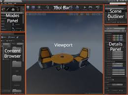Digital Tutors Designing A Cast Of Characters In Photoshop Advanced Mastering The Basics Of Unreal Engine 4 User Interface User Interface Beginner Photoshop Engineering