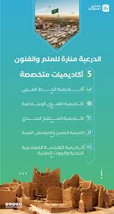 مشاريع السعودية On Twitter بوابة الدرعية منارة للعلم والعلوم باحتضانها 5 أكاديميات تقدم عدة تخصصات محلية