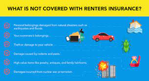 Rental units can be severely impacted by flooding, and while renters don't have to worry about the structure of their rental, they do have to consider their personal belongings. What Is Renters Insurance Complete Guide To Renters Insurance Coverage Mintlife Blog