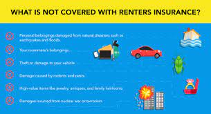 Why is renters insurance necessary this video explains why it is so important to have renters insurance. What Is Renters Insurance Complete Guide To Renters Insurance Coverage Mintlife Blog
