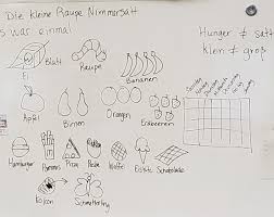 Das lied von der raupe nimmersatt mit diesem lied können kinder spielerisch die wochentage, die. Story Listening The Hungry Caterpillar German In The Afternoon Activities