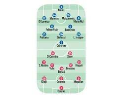 Probabili Formazioni Napoli Crotone Scelte Obbligate Per Gattuso Out Due Azzurri Gli Ex Ounas E Luperto Vanno In Panchina Grafico Calcionapoli24 It Mobile