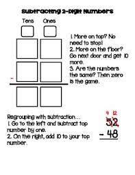 It can also be used as an assessment or quiz. 2 Digit Addition Subtraction Regrouping Activity Pack W Anchor Charts Posters