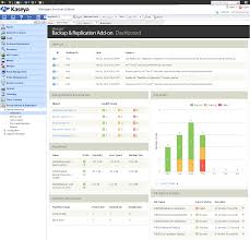 Reddit gives you the best of the internet in one place. Veeam Backup Replication Add On For Kaseya Is Now Available