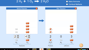 The relationship between the relative quantities of substance taking part in a reaction or forming a compound. Ch 9 Basic Stoichiometry Phet Lab Help Youtube