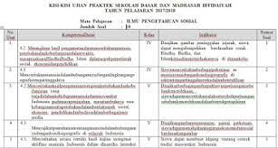 Contoh soal ujian praktek sbk kelas 6 sd contoh soal terbaru. Kisi Kisi Ujian Praktek Ips Sd Mi Tahun Pelajaran 2017 2018 Bingkaiguru