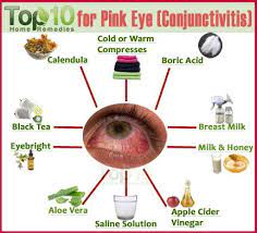 Pin On Wellness