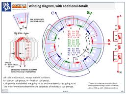 Ac Motor Windings Wiring Diagram Images Gallery