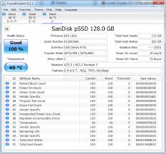 Yes, your camera can most certainly make use of that much speed. Sandisk Extreme Pro Usb 3 0 Flash Drive Capsule Review