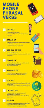 Mobile Phone Phrasal Verbs Learn English English Verbs English Phrases