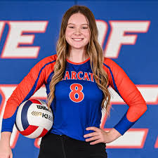 Kaitlyn Wampler's High School Bio