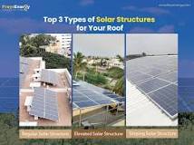 What Are the Top 3 Solar Structures for Your Roof?