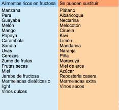 Dieta Fodmap Maracuya Fruta Fruta Seca Miel De Arce