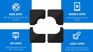 Azure app service consists of five tiers: Azure Mobile Apps Node Js Sdk Updated To Build V3 0 Winbuzzer