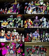 The origins, facts, and events of this universe are entirely unknown at this time. Why Aren T All Of The Universes In The Tournament Of Power Quora