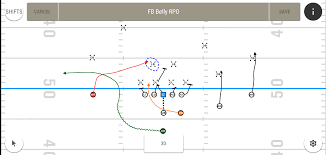 The Best Offensive Playbooks In Madden Nfl 22 | Techradar