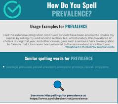 Correct Spelling For Prevalence Infographic Spellchecker Net