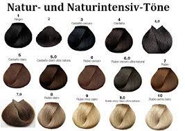 L Oreal Professionel Inoa Hair Colour Dye 60g Tube 9 0 Natural Basic By Inoa Check Out This Great Article Hai Inoa Hair Color Hair Dye Colors Hair Color