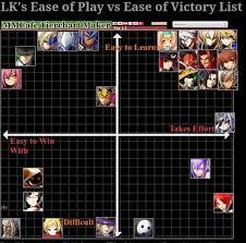 We did not find results for: LordknightãŒé¸ã¶bbcpã®ãŠæ‰‹è»½ å¼·ã‚­ãƒ£ãƒ©åº¦ã¾ã¨ã‚ ãƒã‚²é€Ÿ