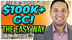 How to Use a New Construction Homes Marketing Funnel to Sell More Homes