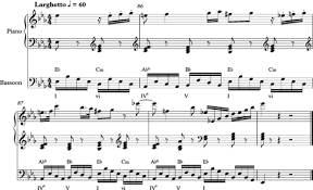 The arrangement code for the composition is piano. 50s Progression Wikipedia