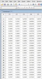 Media pembelajaran jaringan kerja cpmberbasis multimedia. Macam Macam Peta Kendali Control Chart Dengan Software Minitab Sains Teknologi Dan Ekonomi Bisnis