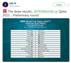 Dezember hat folgende 10 gruppen ergeben: Wm 2022 Afrika Qualifikation Erste Runde Ausgelost Fbwm Online