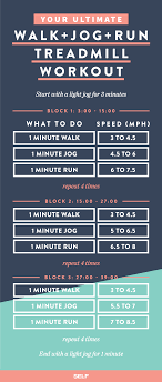 If you go to a hilly region you will seldom find a really fat person. 5 Treadmill Workouts For Weight Loss Self