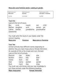 Pet form of german names containing the element adal, meaning noble. compare with other forms of ada. Masculine And Feminine Words Looking At Gender Primary