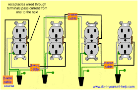 Green or uninsulated grounding wire. Wiring Diagrams For Multiple Receptacle Outlets Do It Yourself Help Com