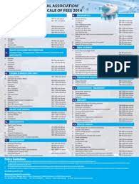 You can consider dutamas dental clinic if you're looking for modest pricing services. Dental Fees Scale In Malaysia 2014 Dental Implant Dentistry