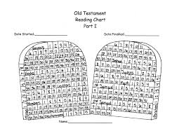 Old Testament Reading Chart Part I Includes Pearl Of Great