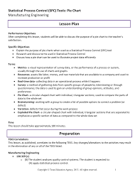 Lesson Plan Statistical Process Control Spc Tools Pie