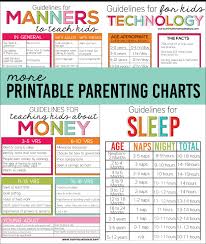 Guidelines For Babysitters Thirty Handmade Days