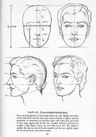 Constructing The Female Head Face Drawing Drawings Face Proportions