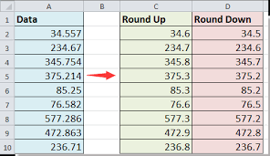 Hold off on watering as well. How To Round Number Up Or Down In Excel