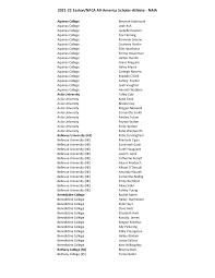 2021-22 Easton/NFCA All-America Scholar-Athlete